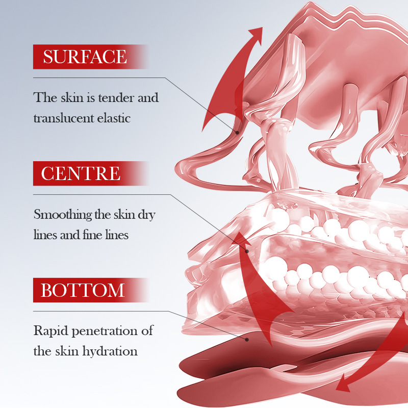 White Blood Cell Wrinkle Smoot - Luxury Skin Care 评论和价格