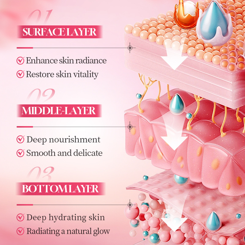 Strawberry VC Brightening Luxu - Luxury Skincare Gift Set For Women 评论和价格